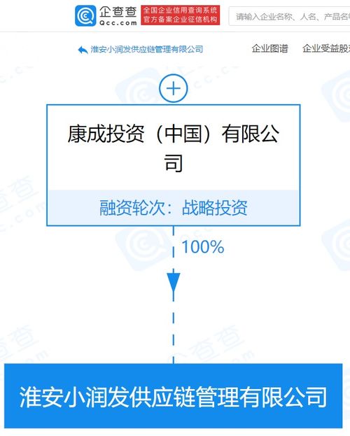 大潤發布局電商新篇章 成立小潤發供應鏈公司，拓展食品互聯網銷售