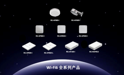 銳捷網絡以最大份額中標中國電信2019年WLAN集采，引領智能網絡設備新浪潮